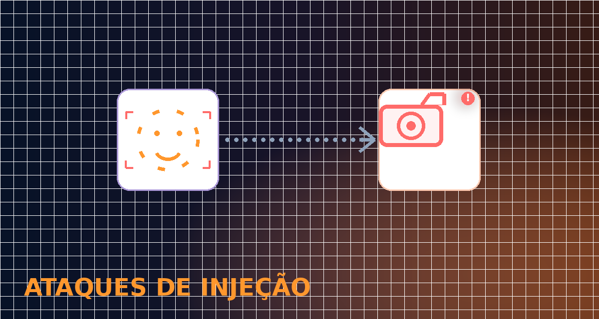 Sua prova de vida confia em um rosto que nunca esteve ali