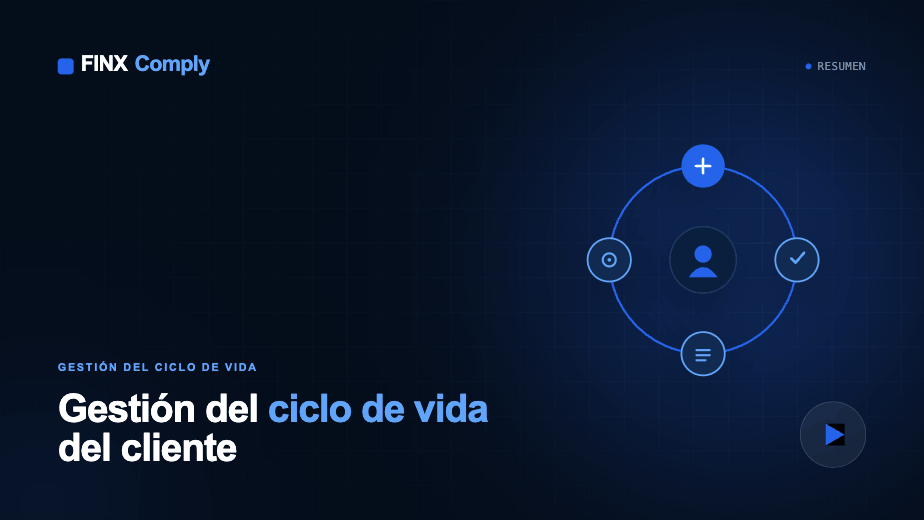 Gestión del ciclo de vida del cliente