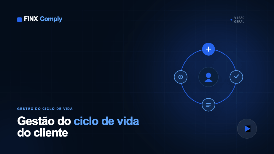 Gestão do ciclo de vida do cliente