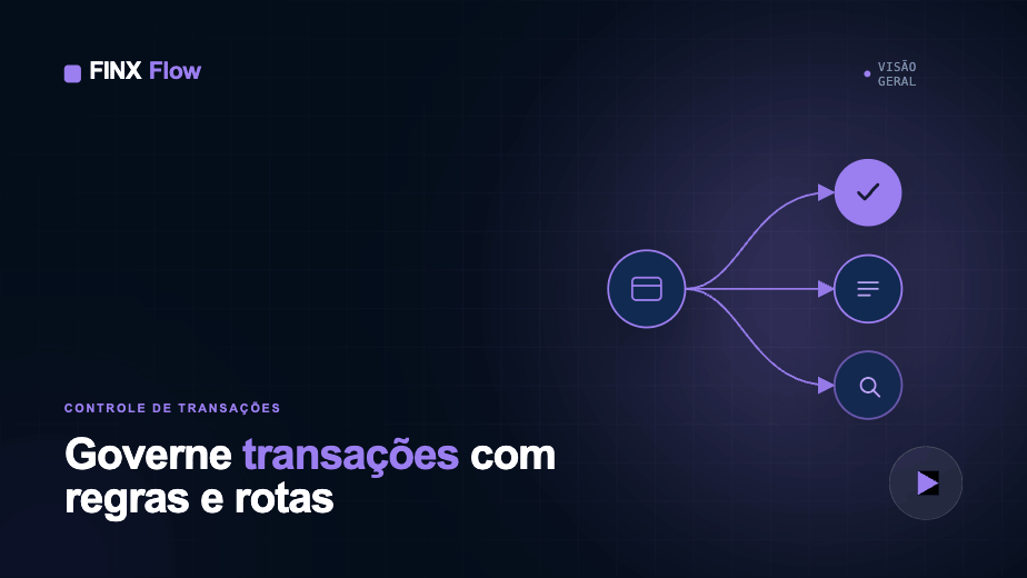 Visão geral do FINX Flow