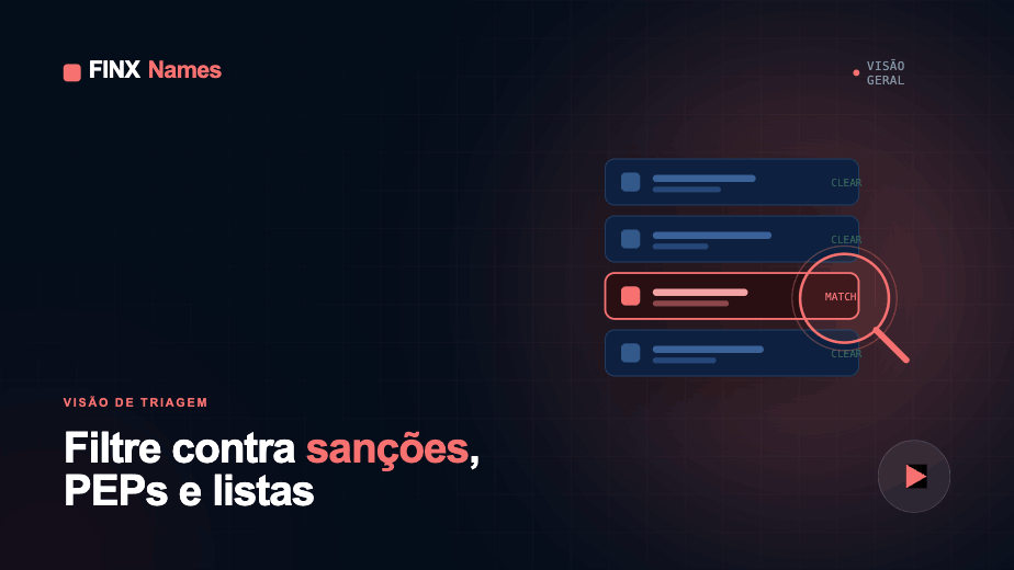 Visão geral do FINX Names